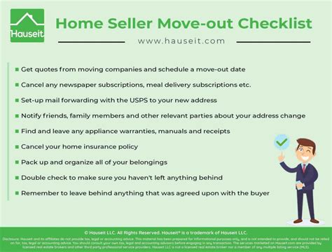 what if terms are not met by seller at closing